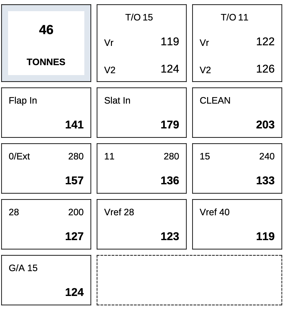 MD 80 Speed Table 46 Tonnes