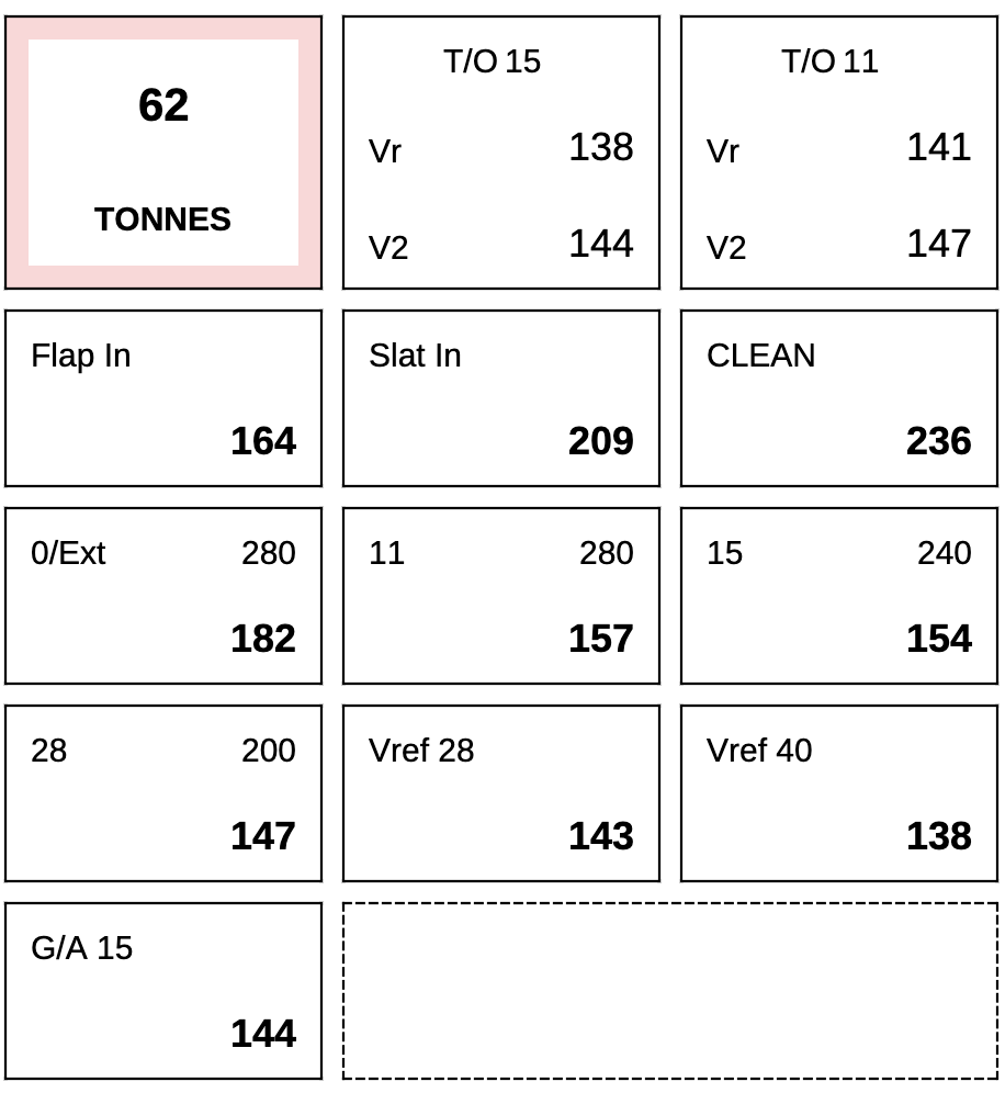MD 80 Speed Table 62 Tonnes