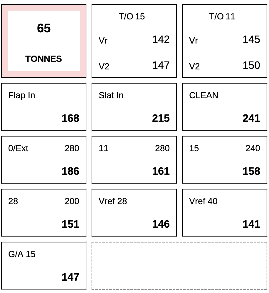 MD 80 Speed Table 65 Tonnes