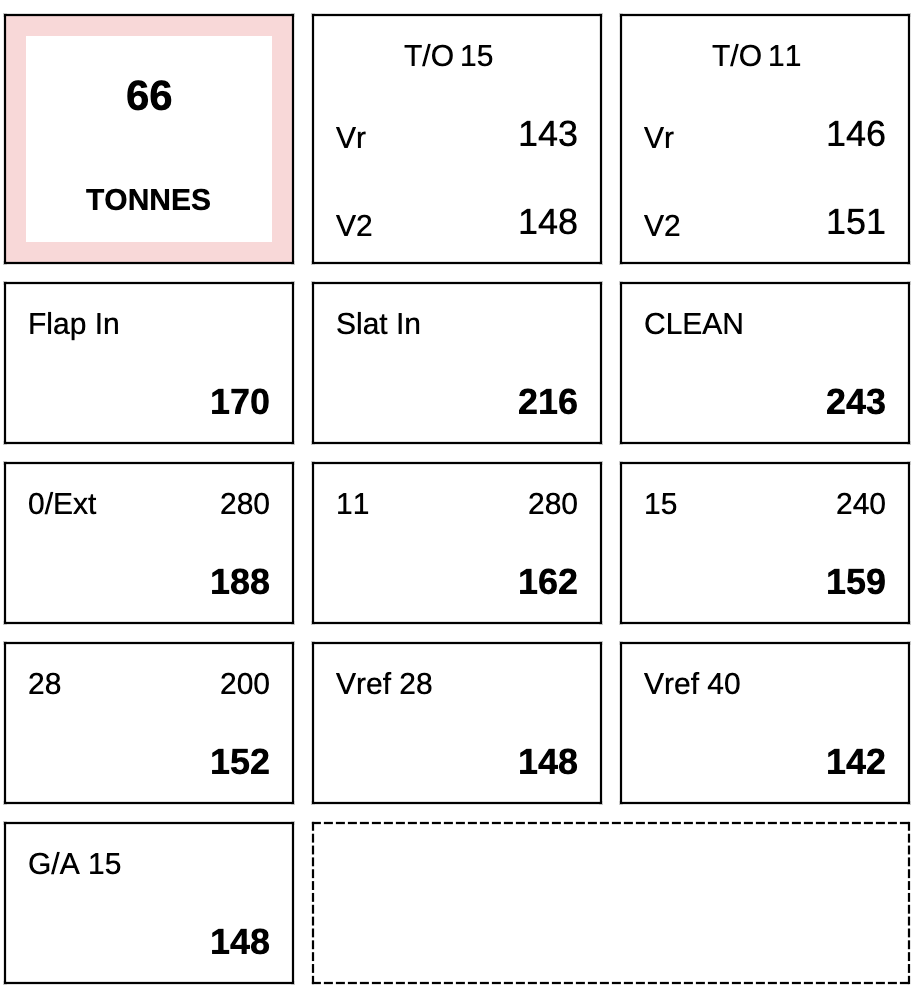 MD 80 Speed Table 66 Tonnes